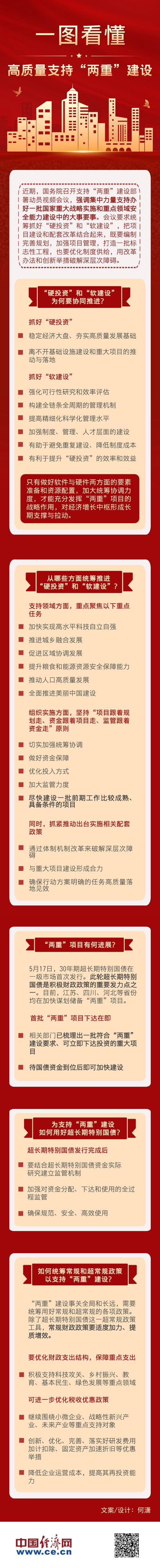 统筹“硬投资”“软建设”，“两重”建设良好开局（“两重”建设扎实推进）