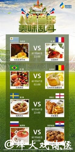 世界杯竞猜网站的玩法种类及规则