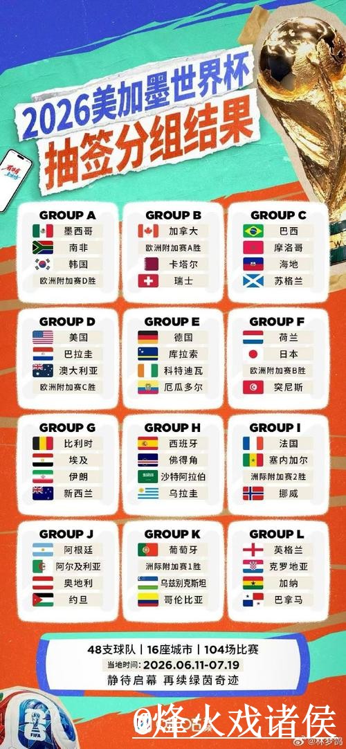 2026世界杯小组赛官网APP经验分享，版本选择和登录异常别忽略