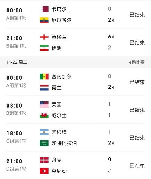 世界杯比分买球整理,访问异常和最新地址说明 世界杯比分买球整理,访问异常和最新地址说明